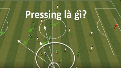 Pressing là gì? Chiến thuật áp dụng sức ép trong bóng đá